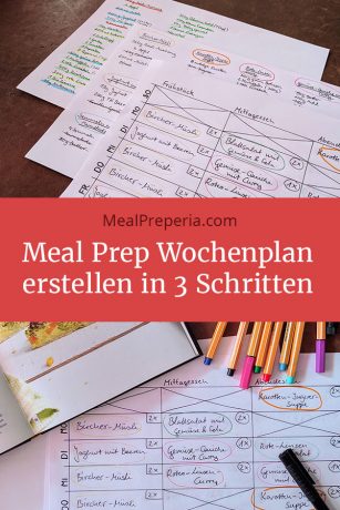 3-Schritte-zum-Meal-Prep-Wochenplan