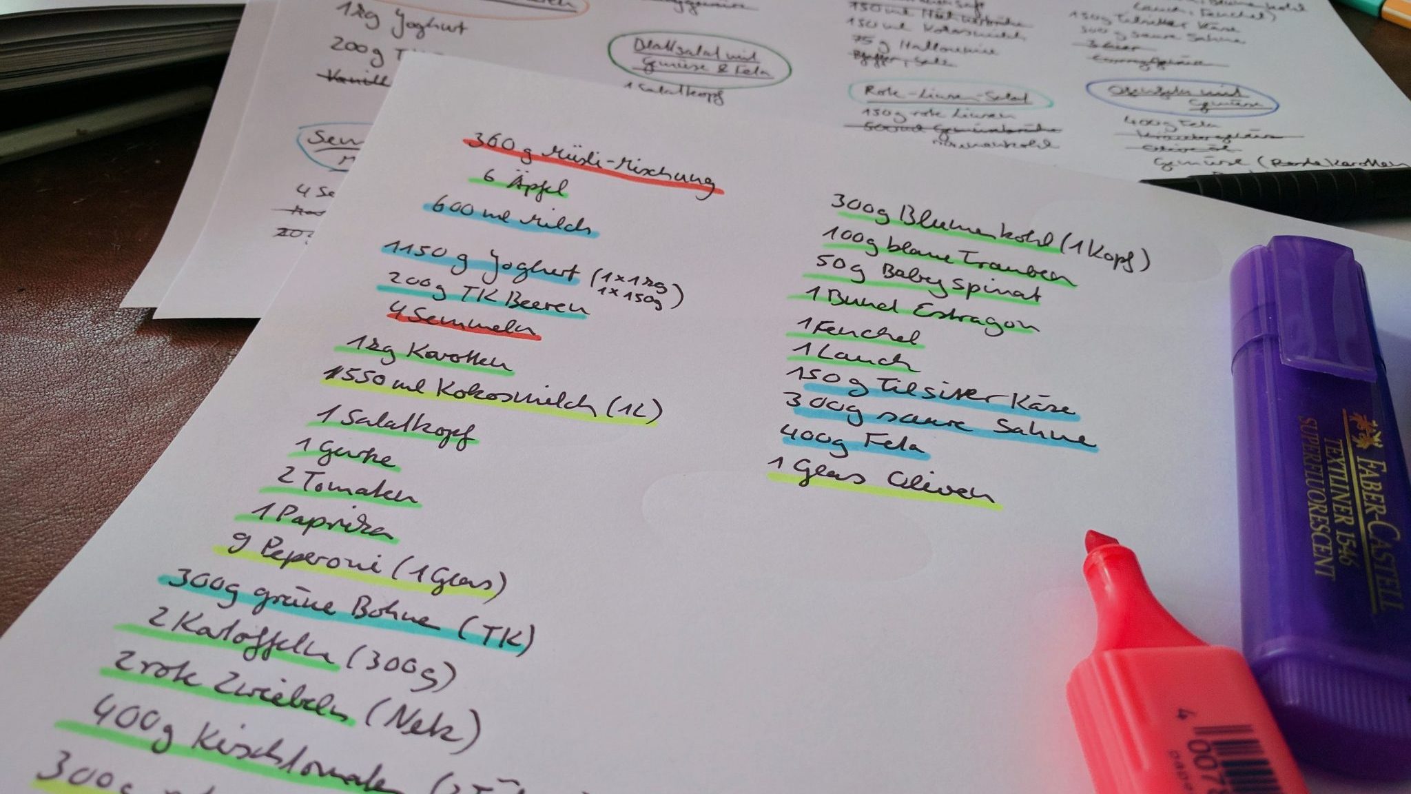 Mealprep Wochenplan EInkaufsliste Mealprep Wochenplan einfach anlegen mealpreperia.com