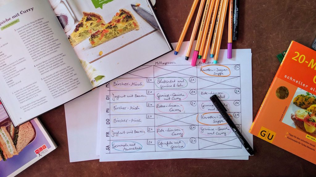 Mealprep Wochenplan einfach anlegen mealpreperia.com