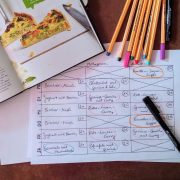 3 Schritte zum Meal Prep Wochenplan