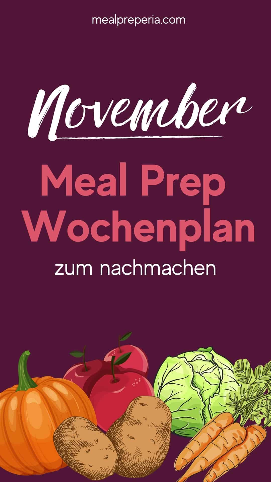 November 2021 Meal Prep Wochenplan Pin